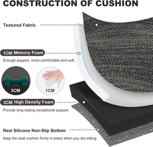 baibu Stool Cushion Rectangular, Super Soft Bar Stool Cushion Saddle Stool Pad with Ties - 1 Pad Only (Gray-Black, 18x9.5x1.5in)...