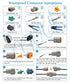 MUYI 5 Kit 8 Pin Way DT Series Connector Gray Receptacle IP67 Waterproof Heavy Duty 14-18 AWG 13 Amps Continuous DT04-8P DT06-8S w/Wedge Lock W8P ...