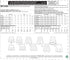 McCall's Patterns M7345 Children's/Girls' Straight, Handkerchief or High-Low Hem Skirts, CHJ (7-8-10-12-14)...