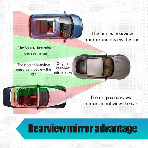 2 PCS Car Auxiliary Rear Blind Spot Mirror, 3.74" x 1.41" Self-adhesive Rectangular Curved Wide Angle Anti-glare HD Convex Mirror, Modification Ac...