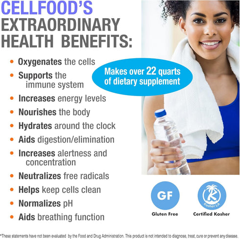 Cellfood Oxygen Boost, 1 fl oz - Liquid Oxygen Supplement for Lymphatic Drainage, Altitude Sickness, Jet Lag, Fatigue, Headaches, Hangovers & Ener...