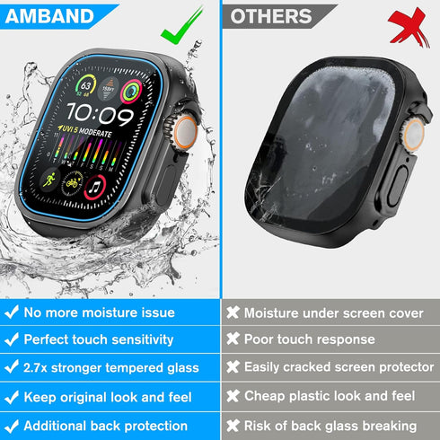 amBand Metal Case Screen Protector for Apple Watch Ultra 2/Ultra 49mm, W3 Rugged Bumper Thin Frame + 9H Tempered Glass Film + Ceramic-Like Back Co...