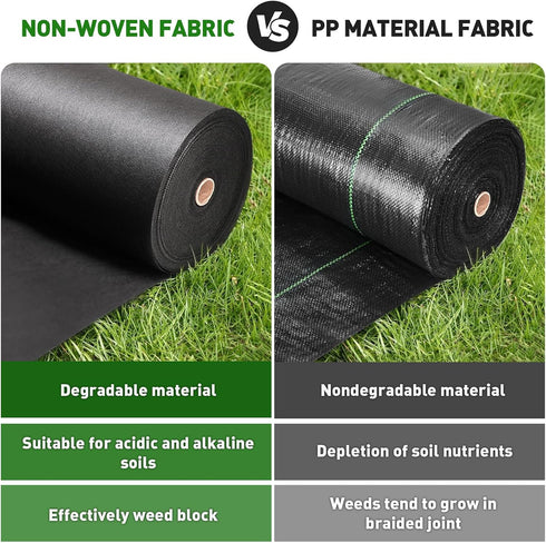 HOOPLE Premium Non-Woven Weed Barrier Landscape Fabric Durable & Heavy-Duty Weed Block, Easy Setup & Superior Weed Control...