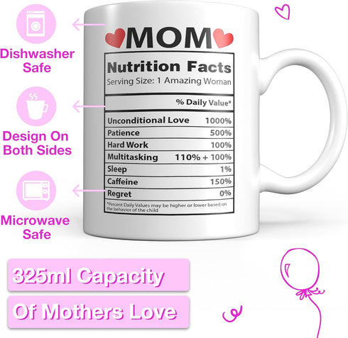 Mom Mug from Daughter - Stocking Stuffer Ideas for The World's Best Mom - Unique 11 Oz Ceramic Cup - Birthday Gift from Daughter...