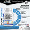 Clean Nutraceuticals Alpha GPC Choline 300mg Phosphatidylserine 3000mg Bacopa Monnieri 6000mg Ginkgo Biloba 2000mg Huperzine A 400mcg Supplement w...