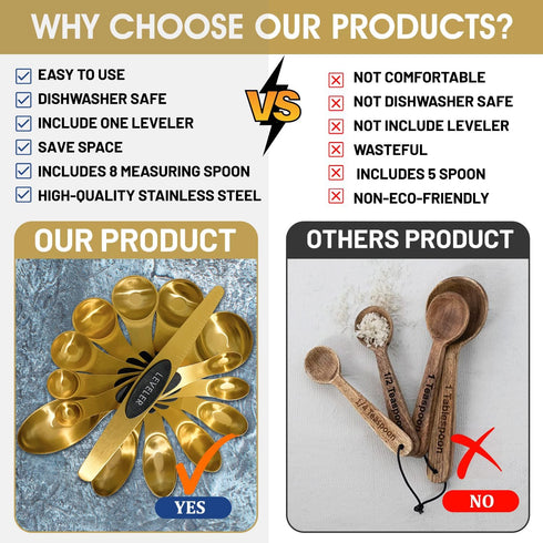 measuring spoons set,of 8-piece stainless steel magnetic gold-colored, double-sided, with, kitchen utensils for measuring and weighing dry and liq...