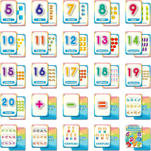 30 Number Cognition Flashcards for Kids,Waterproof Education Flash Cards, Children's Educational Card, Double-Sided Fun Toy Cards for Toddles...
