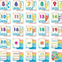 30 Number Cognition Flashcards for Kids,Waterproof Education Flash Cards, Children's Educational Card, Double-Sided Fun Toy Cards for Toddles...