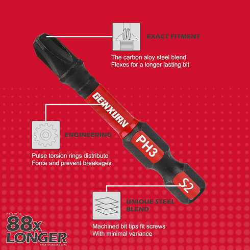Anti-slip Hex Impact Tough Magnetic Screwdriver Bits Set 2 in. PH1/PH2/PH3 Insert Driver Bits,40Pack 1/4 Inch Hex Shank Phillips Cross Screwdriver...
