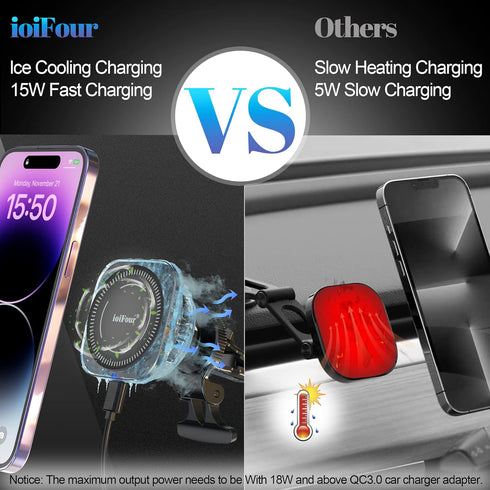 MagSafe Car Mount Charger, Fan Cooling Charging, 15W Wireless Phone Car Charger Mount Compatible with iPhone 15 14 13 12 MagSafe Case (M)......