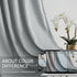 Pompom Full Blackout Curtains Grey Window Curtains for Basement 54 inches Thermal Insulated Room Darkening Curtain Drapes for Nursery 2 Panels...