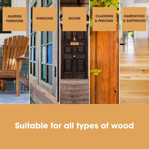 Furniture Clinic Wood Cleaner | Cleans Furniture, Shelves, Tables, Barstools, Cabinets & Other Wood Surfaces | Easily Remove Build Up, Grease and ...