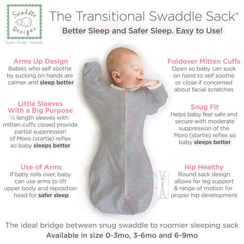 SwaddleDesigns Transitional Swaddle Sack, Arms Up Half-Length Sleeves & Mitten Cuffs, Swaddle for Newborn Transition to Baby Sleep Sack Wearable B...