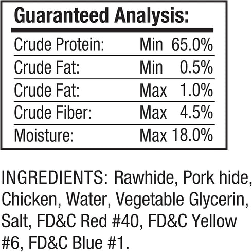 Good 'N' Fun Triple Flavor Wings, Made with Real Meat, Treats for All Dog Sizes- 2 Pack...