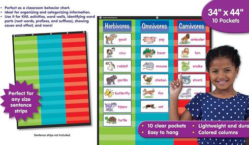 3 Column Pocket Chart (34" x 44"), TCR20324...