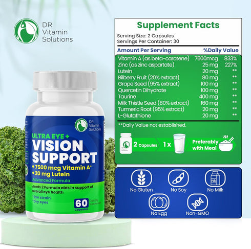Vision Support Eye Vitamins for Macular Health | Eye Care Supplements with Lutein, Zinc, Vitamin A & Bilberry | Areds 2 Formula for Red & Dry Eyes...