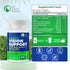Vision Support Eye Vitamins for Macular Health | Eye Care Supplements with Lutein, Zinc, Vitamin A & Bilberry | Areds 2 Formula for Red & Dry Eyes...