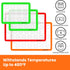 HOTPOP | Reusable Macaron Cookie Sheet, Non Stick Baking Mats, 0.75mm (2 Half Sheets , 2 Quarter Sheets), Set of 4...