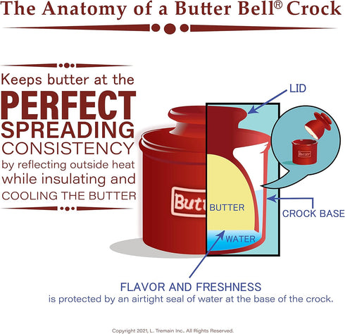 Butter Bell - The Original Butter Bell Crock by L. Tremain, a Countertop French Ceramic Butter Dish Keeper for Spreadable Butter, French Ceramic B...