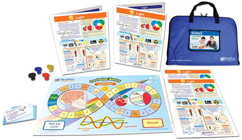 Light Learning Center Game - Grades 6-9...