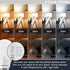 LUXRITE A19 LED Light Bulb 60 Watt Equivalent, CRI90, 5CCT 2700K 3000K 3500K 4000K 5000K, Dimmable, 800LM, Standard LED Light Bulbs 9W, E26 Base, ...
