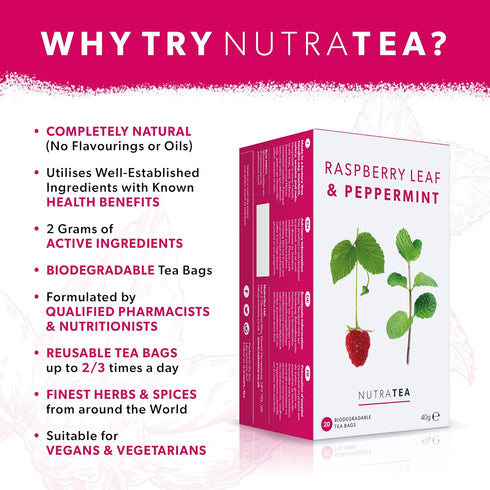 Nutra Tea - Raspberry Leaf & Peppermint Tea - Raspberry Leaf Tea For Pregnancy & Expectant Mothers - 40 Tea Bags - Herbal Tea - (2 Pack)...