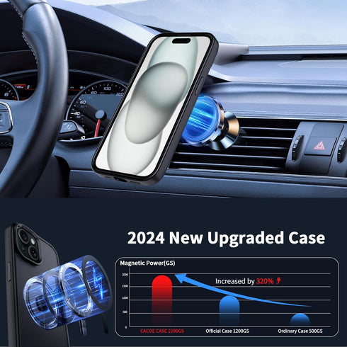 CACOE Magnetic Case for iPhone 15 2023 6.1 inch-Compatible with MagSafe & Magnetic Car Phone Mount,Anti-Fingerprint TPU Thin Phone Cases Cover Pro...