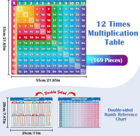 Multiplication Chart Puzzle,21" x 21" Multiplication Game Table for Kids Ages 7+, Math Game Math Manipulatives Learning Educational Toy - 1st,2nd,...
