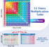Multiplication Chart Puzzle,21" x 21" Multiplication Game Table for Kids Ages 7+, Math Game Math Manipulatives Learning Educational Toy - 1st,2nd,...
