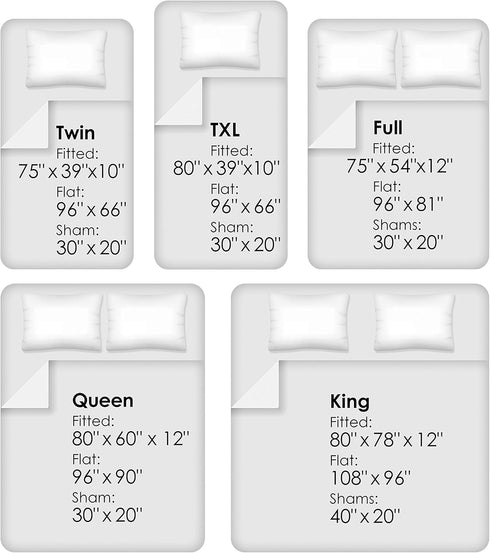 Bedford Home Series 1200 3 Piece Twin Sheet Set - Blue...