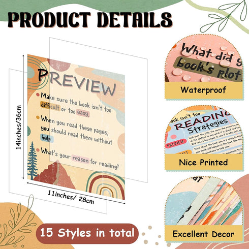 Reading Posters Reading Strategies Posters Reading Bulletin Board Decoration Educational Read Poster for Elementary Middle School Reading Corner L...