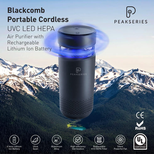 Replacement H13 HEPA Filter for the Peakseries BLACKCOMB Air Portable Air Purifier (Filter Media Only)…...