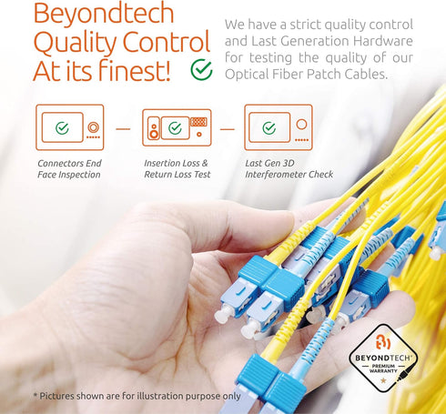 BEYONDTECH LC to LC Fiber Patch Cable Single Mode Duplex - 2m (6.56ft) - 9/125um, Compatible with OS1 - OS2, LSZH PureOptics Cable Series...