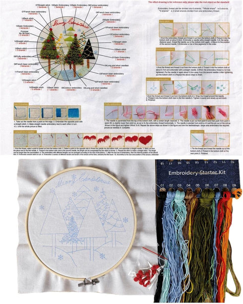 DIY Hand Embroidery Kit, Christmas 3D Novice Embroidery Kit for Beginners, DIY Material Package (Christmas Tree)...