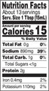 Kikkoman Double Fermented Soy Sauce, Brown, 6.8 Fl Oz...