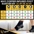 CopperJoint Foot Sleeve - Elastic Ankle Compression Socks for Women & Men, Foot Braces, Copper Ankle Brace Women Wrap, Copper Infused Compression ...