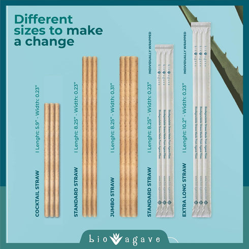 Biodegradable 5.9" Cocktail Short Straws Made From Agave Fibers 150 Pcs | Plant-Based Eco-Friendly Products | Drinking Straws | Reusable Straws | ...