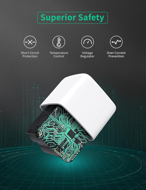USB C Wall Charger Fast Charger Block, 2-Pack TI-TOO 20W Dual Port Power Adapter, Quick Charge 3.0 USB Type c Power Delivery Charging Plug Compati...
