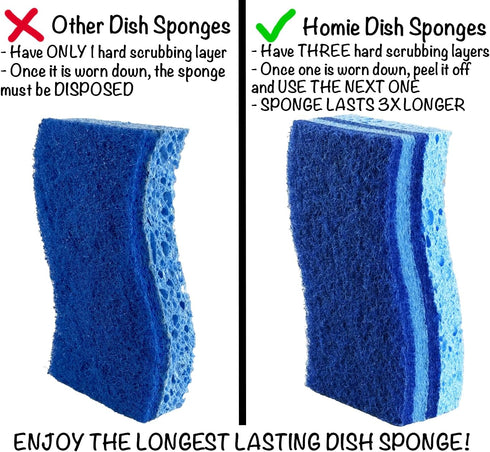 Homie 3X Longer Lasting Scrub Sponges, 6 Zero Scratch Kitchen Sponges for Washing Dishes and Cleaning The Kitchen and Bath, Non-Scratch Sponge Saf...