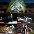 Rechargeable Headlamp, 10000 High Lumen Head Lamp, Super Bright LED Head Light Camping Accessories with Red Light, 4 Modes USB Recharge Flashlight...