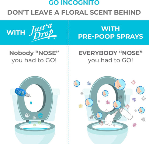 JUST A DROP - Before-You-Go Toilet Odor Eliminator – Truly Incognito Light Scent (0.5 fl. oz. - 1 Pack)...