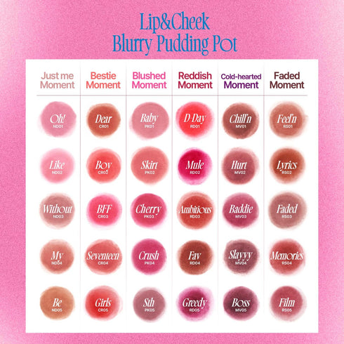 Lip&Cheek Blurry Pudding Pot | Reddish Moment - Ambitious | Makeup Blush, Buildable Lightweight, Multi-Use Soft Matte Finish | 5g...