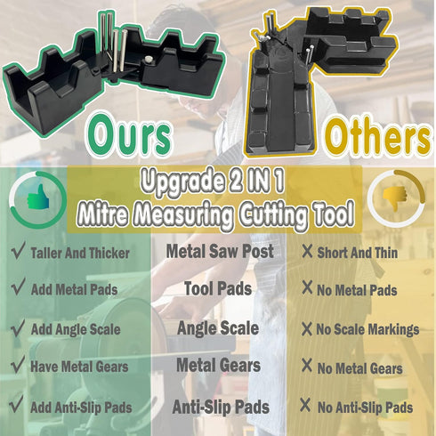 Magoog 2-In-1 Mitre Measuring Cutting Tool,Miter Saw Protractor and 90-180°Angle Finder,Time-saving Tool for DIYers,Carpenters and Home Improvemen...