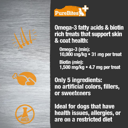 PureBites+ Skin & Coat Freeze Dried Dog Treats, 5 Ingredients, Made in USA, 3oz...