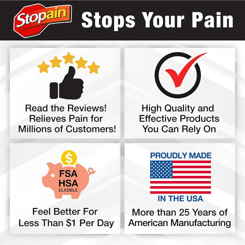Stopain Pain Relief Roll On Gel 3oz (2 Pack) USA Made, Max Strength Fast Acting with MSM, Glucosamine, Menthol for Arthritis, Lower Back, Knee, Ne...
