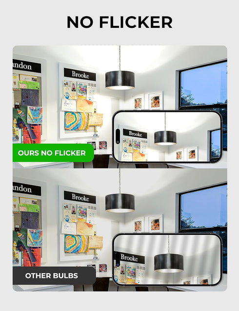 17W LED Bulb 150 Watt Equivalent, A19 1600 Lumen Super Bright LED Light Bulbs, Daylight White 5000K, E26 Edison Screw Bulb, Non-Dimmable, 6 Pack...