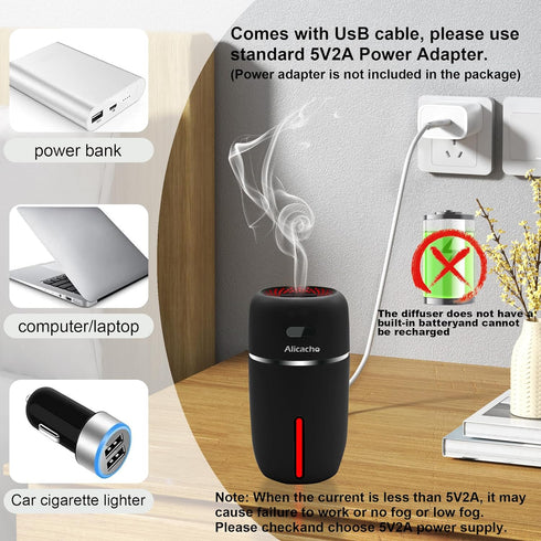 Mini USB Car Humidifier, 200ml Ultrasonic Cool Mist Humidifier with 7 Colors Light Changing, Adjustable Mist Mode,Auto Shut-Off, Super Quiet Opera...