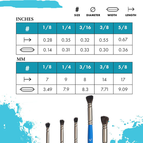 Princeton Select Artiste, Series 3750, Paint Brush for Acrylic, Watercolor and Oil, Deerfoot, 3/8 Inch...