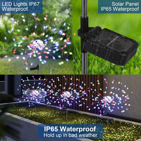 2 Pack 175 LED Solar Firework Lights Outdoor, 4th of July Decorations Solar Garden Lights Waterproof with 2 Modes Twinkling Lights, Solar Starburs...