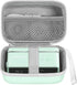 POLONO Genuine Label Printer Case Compatible with P31S and L1-A Label Maker, Hard Carry Label Printer Case for Labeler Makers, Storage Case for Po...